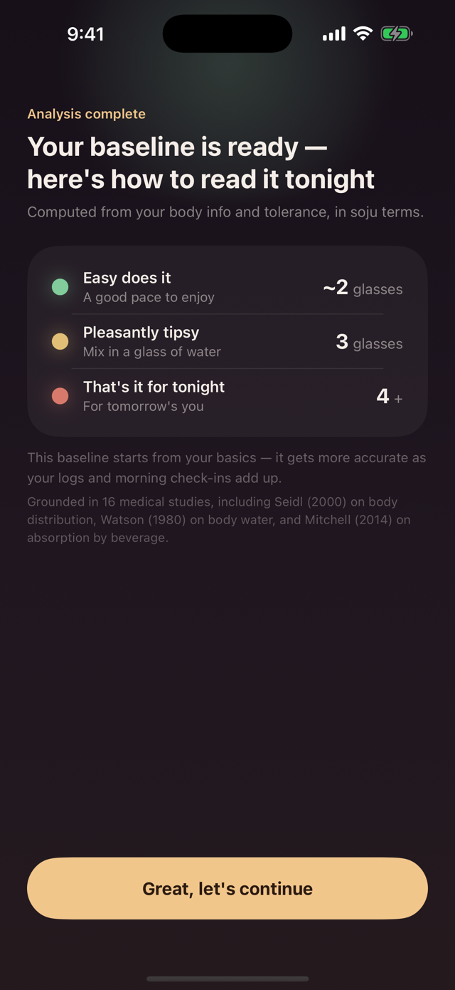 Your baseline — green, yellow and red bands