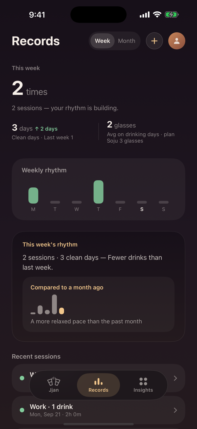 Records tab — weekly rhythm