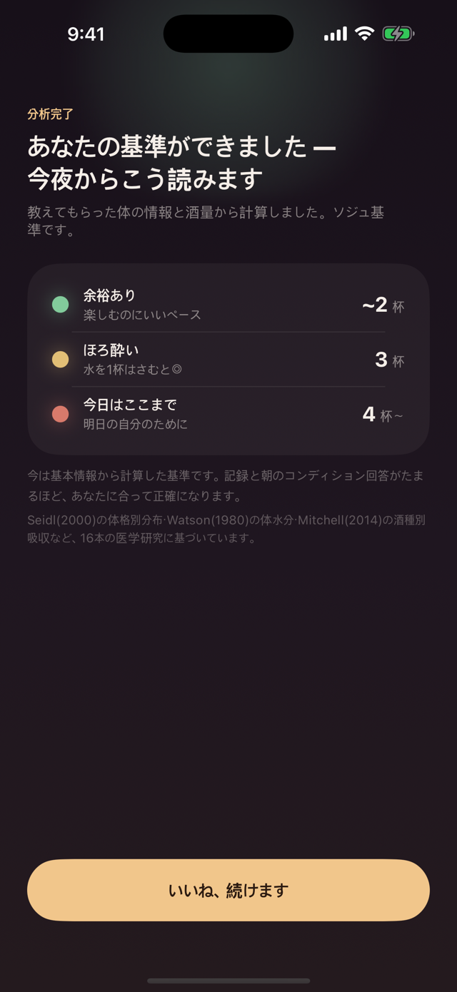 マイ基準 — 緑・黄・赤の区間